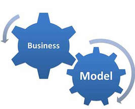 Photo Business model