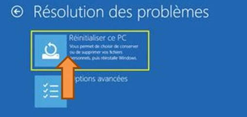 Résolution des problèmes Windows