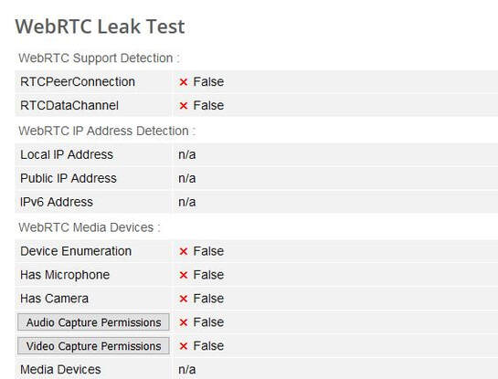 test en ligne confidentialité WebRTC